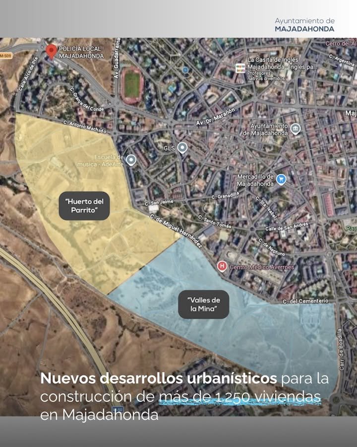 El Ayuntamiento de Majadahonda impulsa dos nuevos desarrollos urbanísticos para la construcción de más de 1.250 viviendas en la ciudad. Se aprobaron 648 viviendas en «Huerto del Parrito» y 609 viviendas en «Valles de la Mina», con más del 50% de viviendas protegidas y un 20% de edificabilidad destinado a uso terciario. Estos proyectos se suman al desarrollo en «Valle del Arcipreste» aprobado el año pasado para la construcción de 618 viviendas, con 353 protegidas.